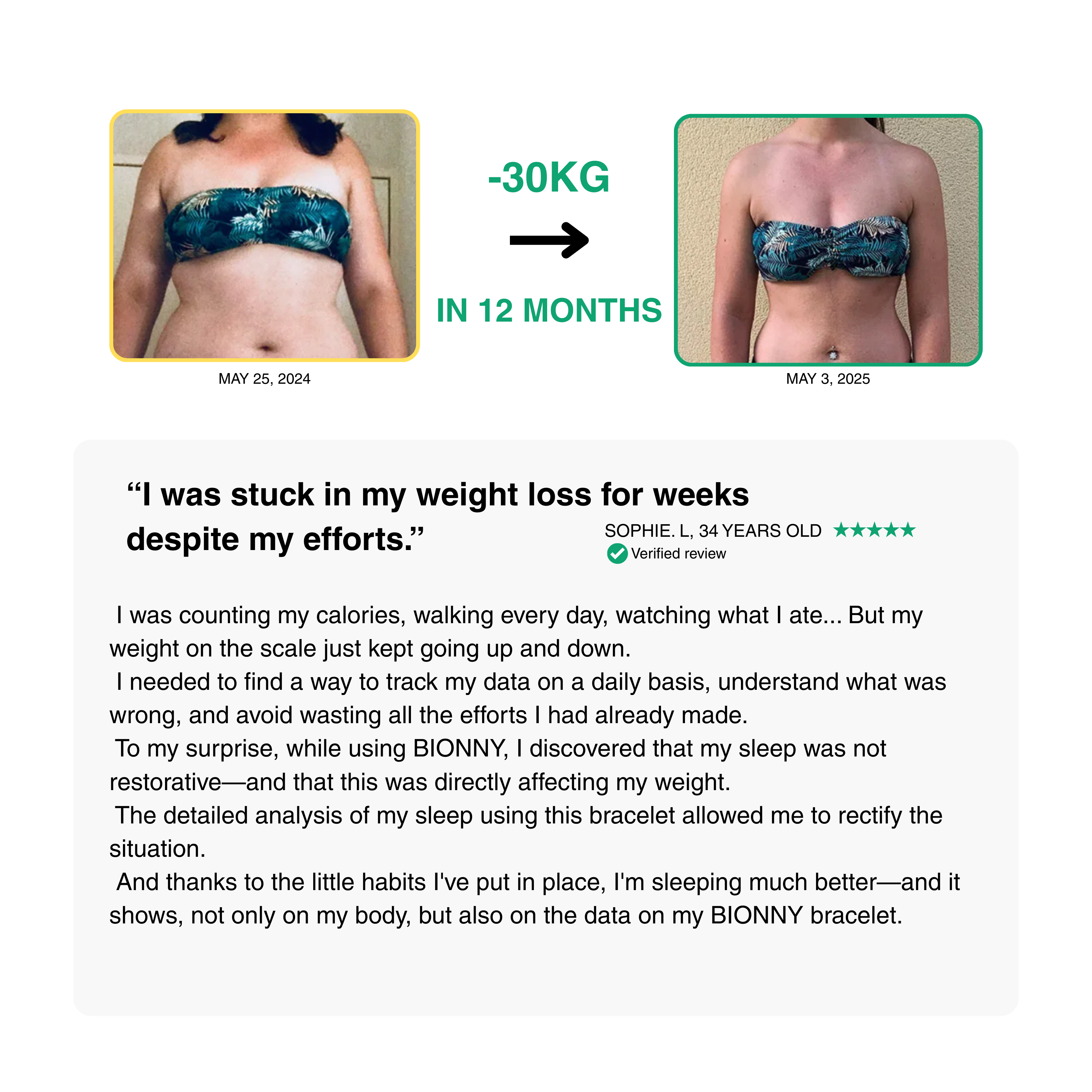 Bionny 4.0 - The biometric health band that understands your body better than you do.