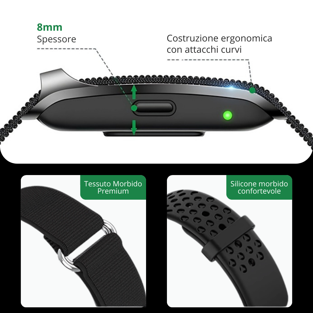 BIONNY 4.0 — Il braccialetto biometrico per la salute che capisce il tuo corpo meglio di te