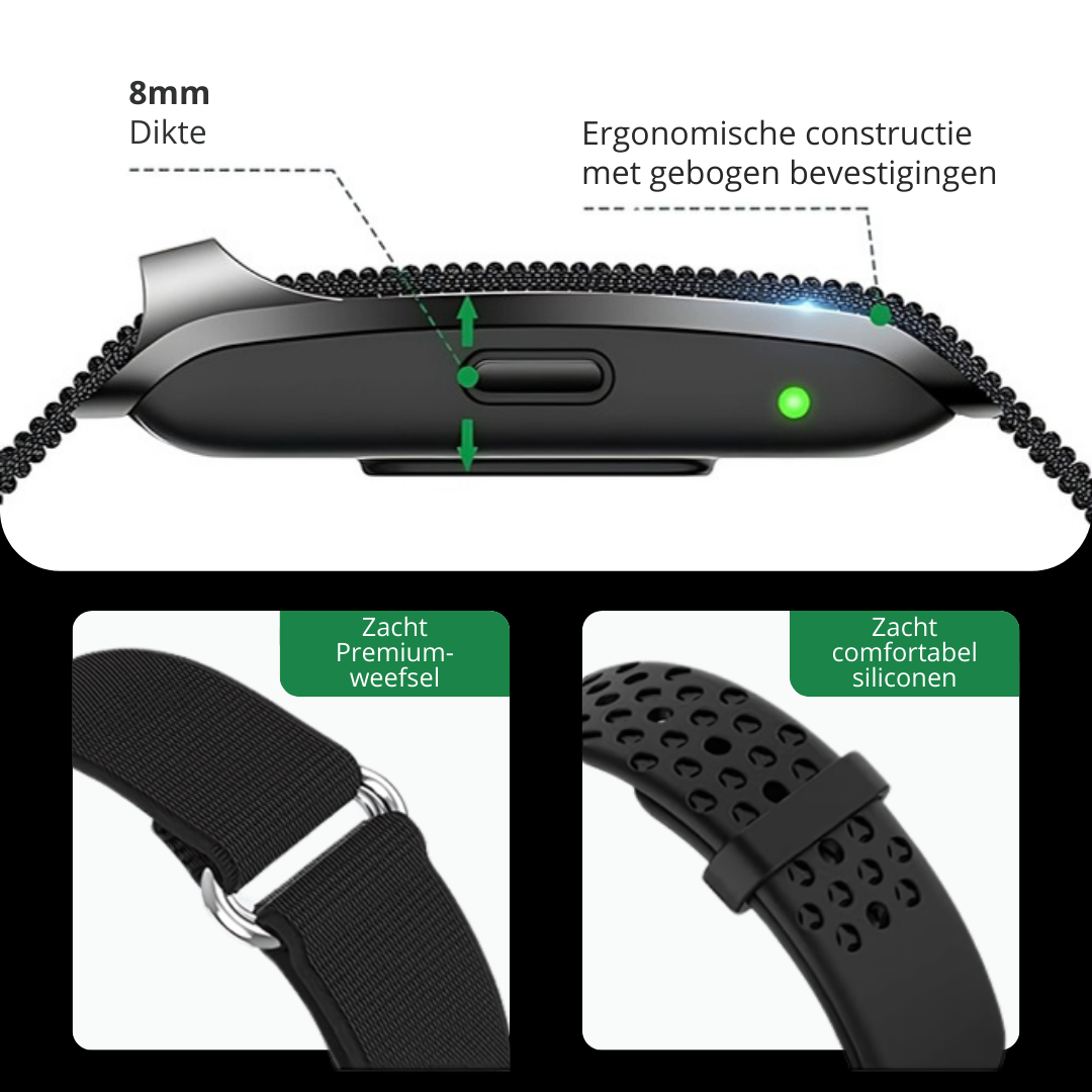 Bionny 4.0 - Le bracelet biométrique de santé qui comprend votre corps mieux que vous.