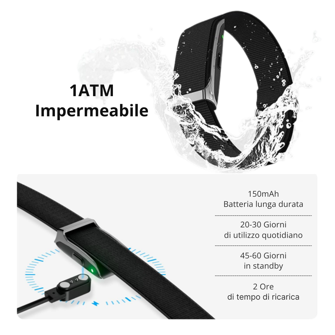 BIONNY 4.0 — Il braccialetto biometrico per la salute che capisce il tuo corpo meglio di te