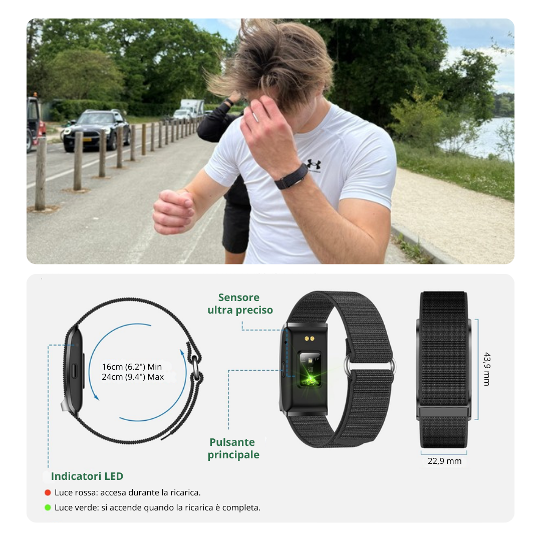 BIONNY 4.0 — Il braccialetto biometrico per la salute che capisce il tuo corpo meglio di te