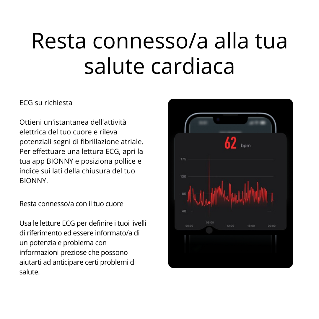 BIONNY 4.0 — Il braccialetto biometrico per la salute che capisce il tuo corpo meglio di te