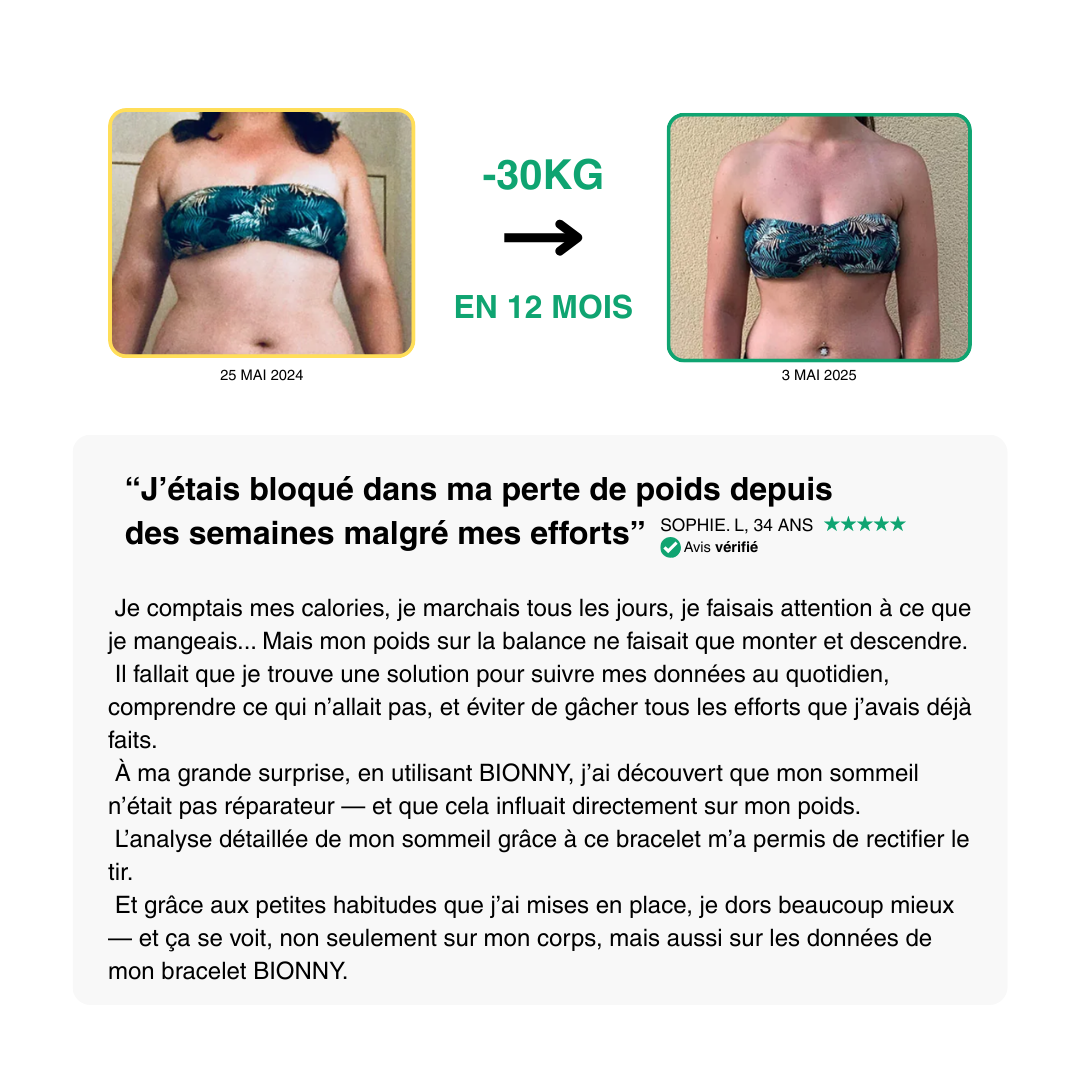 Bionny 4.0 – Das Armband ist biometrisch, um die Zeit Ihres Lebens zu verstehen.
