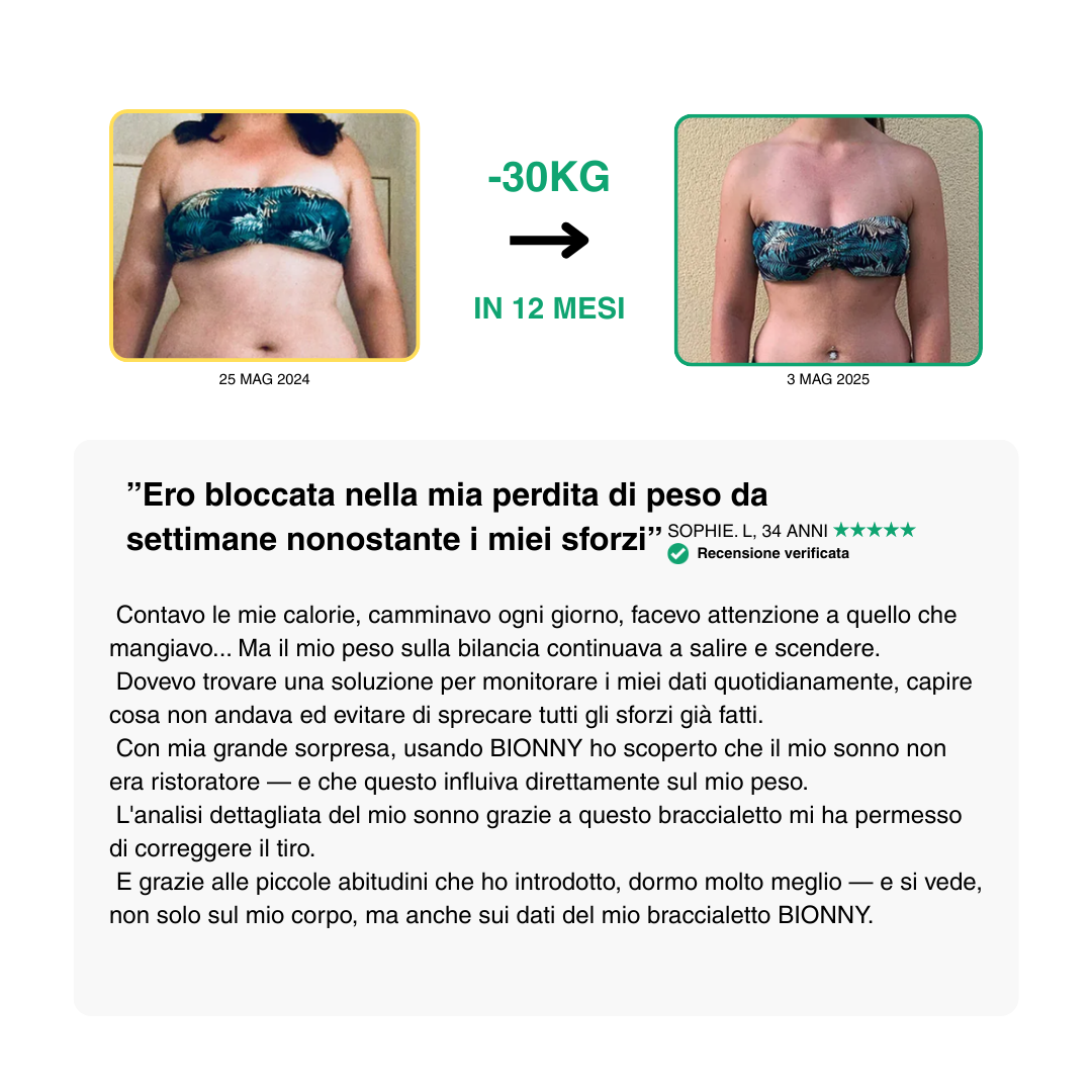 BIONNY 4.0 — Il braccialetto biometrico per la salute che capisce il tuo corpo meglio di te