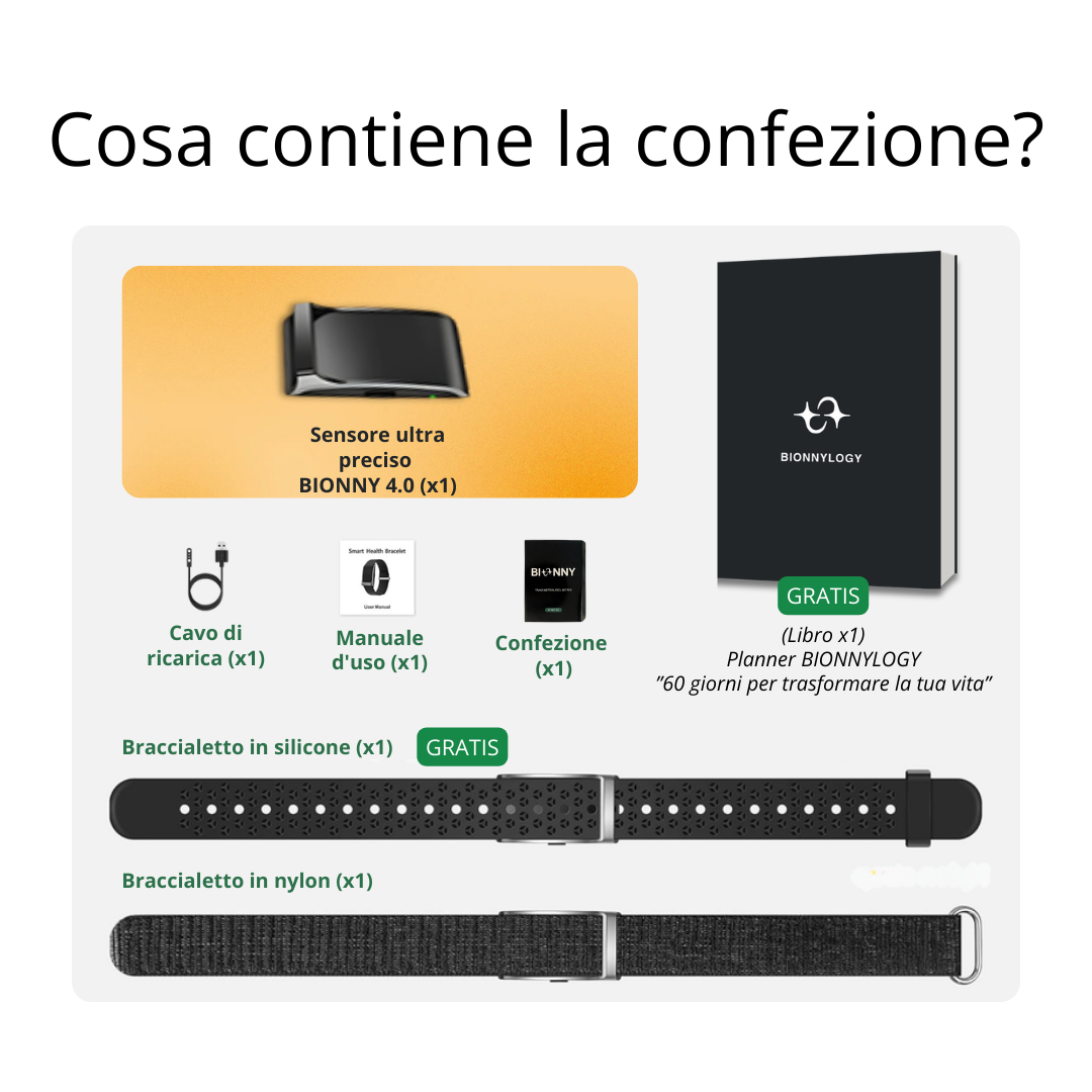 BIONNY 4.0 — Il braccialetto biometrico per la salute che capisce il tuo corpo meglio di te
