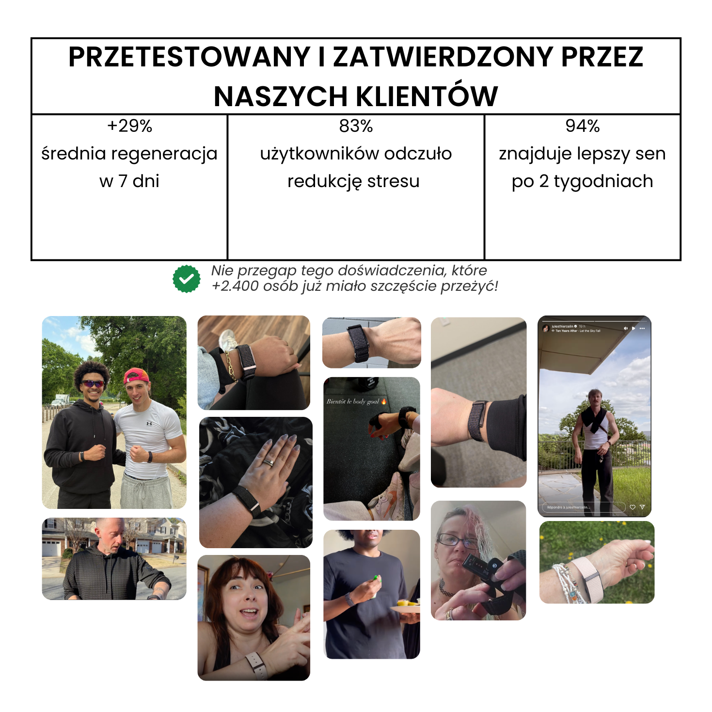 Bionny 4.0 - Biometryczna opaska zdrowotna, która rozumie Twoje ciało lepiej niż Ty.