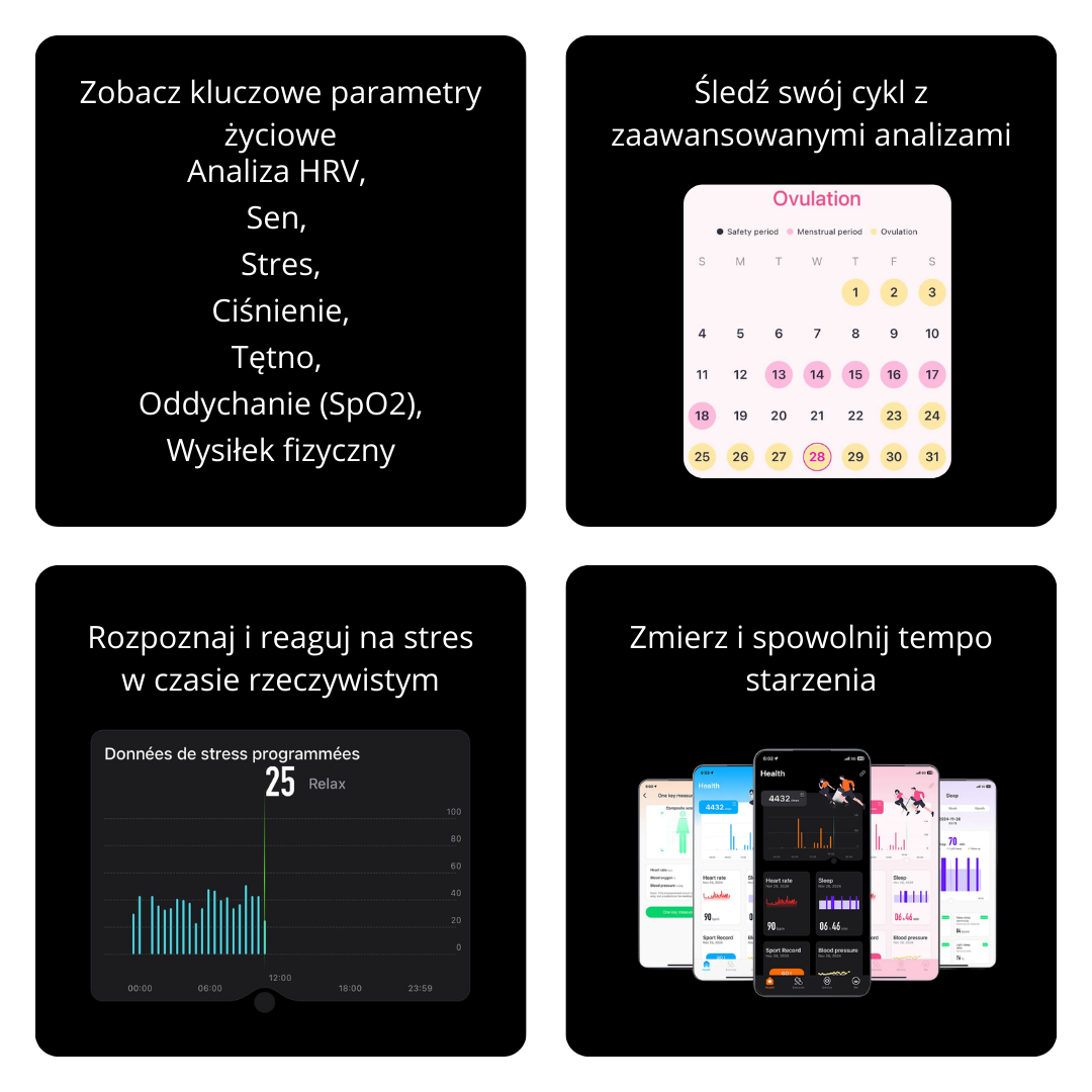 Bionny 4.0 - Biometryczna opaska zdrowotna, która rozumie Twoje ciało lepiej niż Ty.