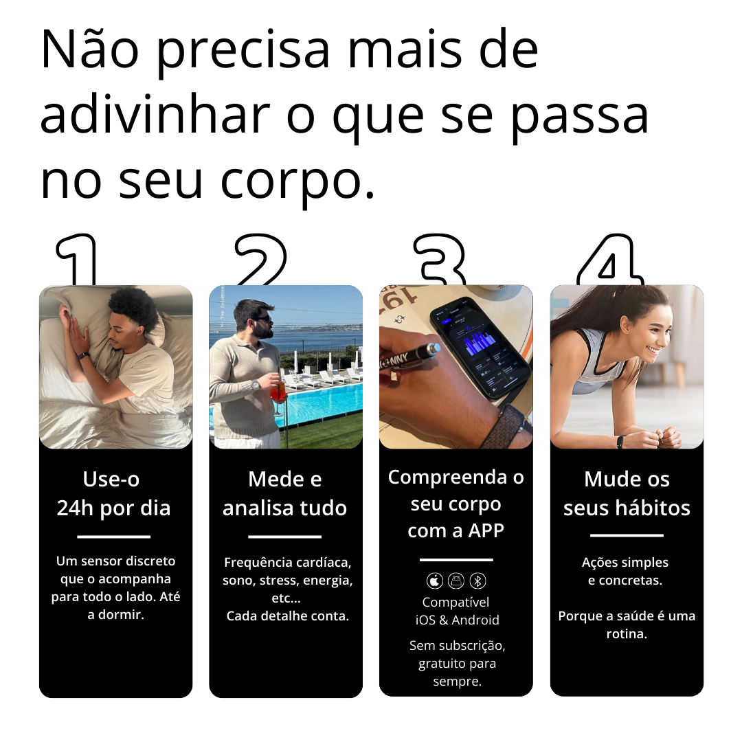 Bionny 4.0 - A pulseira biométrica de saúde que compreende o seu corpo melhor do que você.