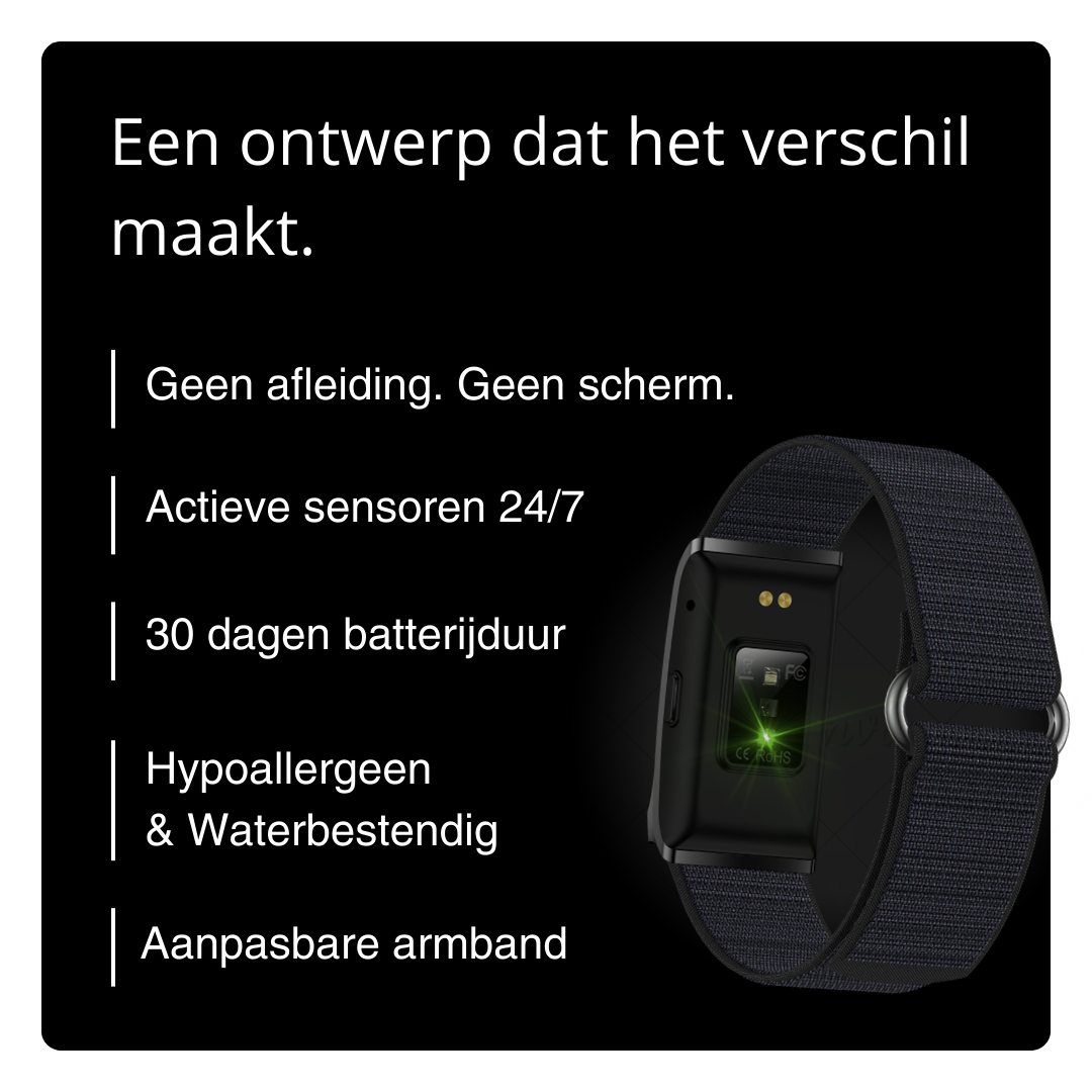 Bionny 4.0 - Le bracelet biométrique de santé qui comprend votre corps mieux que vous.