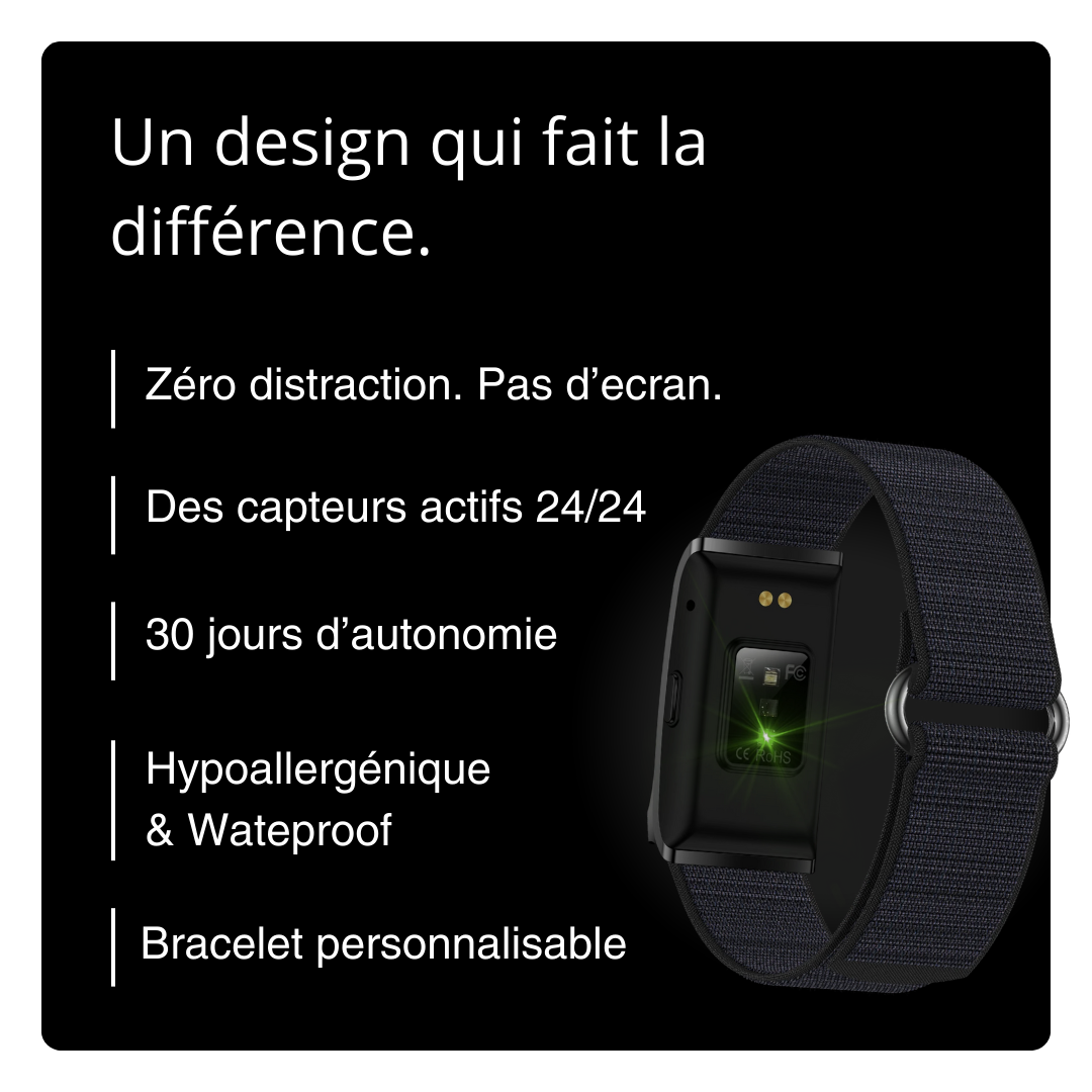 Bionny 4.0 – Das Armband ist biometrisch, um die Zeit Ihres Lebens zu verstehen.