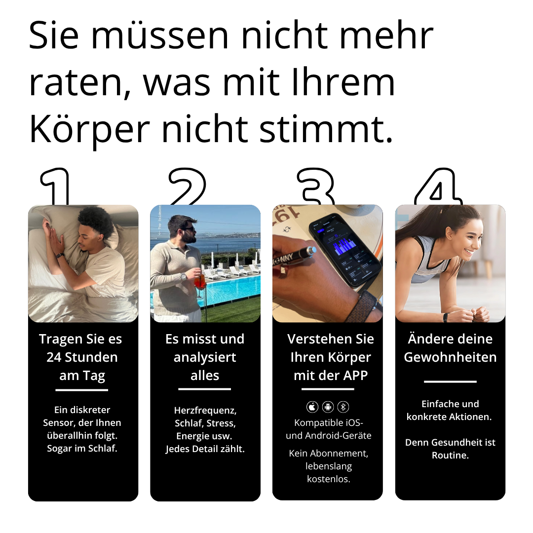 Bionny 4.0 – Das biometrische Gesundheitsarmband, das Ihren Körper besser versteht als Sie selbst.