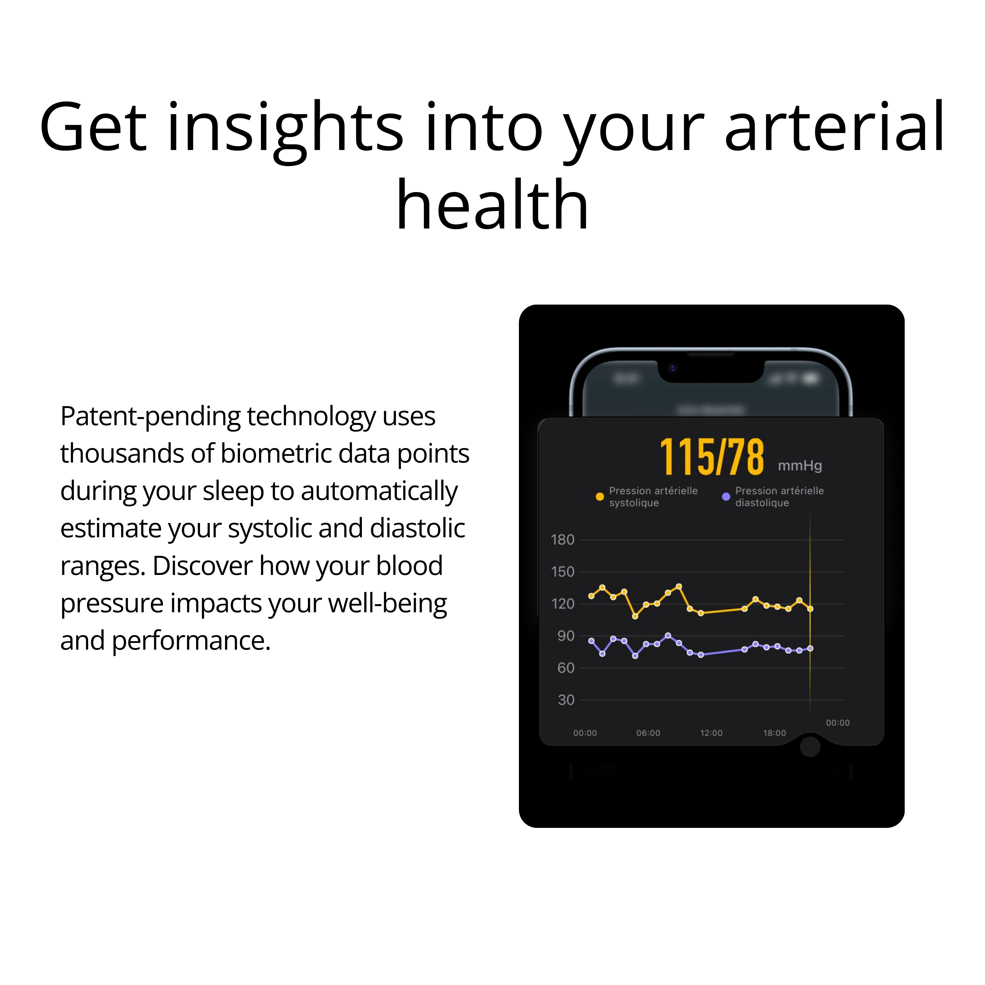 Bionny 4.0 - The biometric health band that understands your body better than you do.