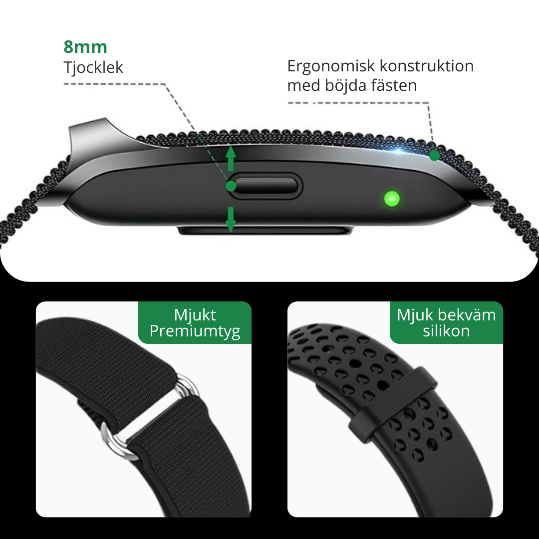 Bionny 4.0 - Det biometriska hälsoarmbandet som förstår din kropp bättre än du själv.