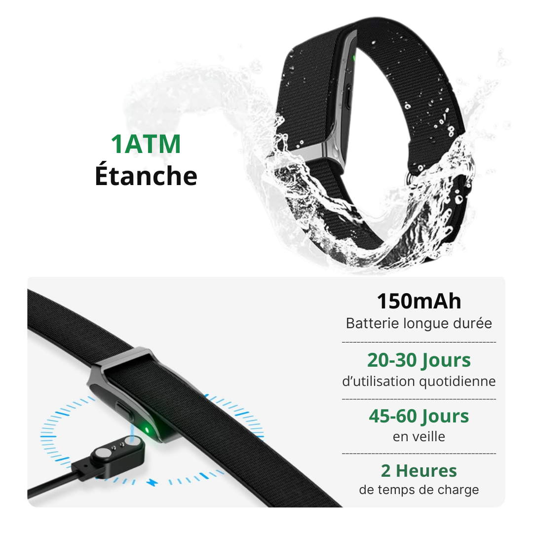 Bionny 4.0 – Das Armband ist biometrisch, um die Zeit Ihres Lebens zu verstehen.