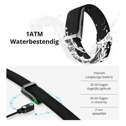 Bionny 4.0 - Le bracelet biométrique de santé qui comprend votre corps mieux que vous.