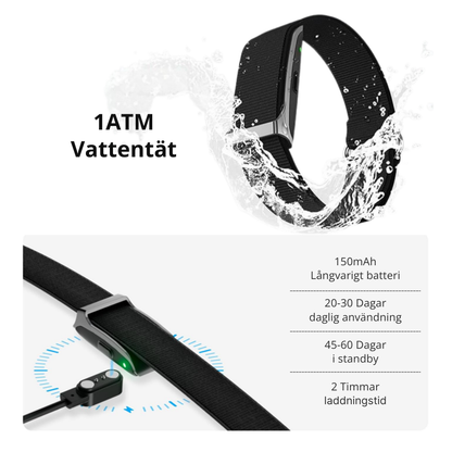 Bionny 4.0 - Det biometriska hälsoarmbandet som förstår din kropp bättre än du själv.