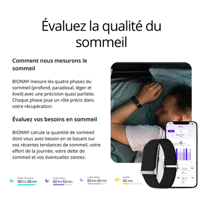 Bionny 4.0 – Das Armband ist biometrisch, um die Zeit Ihres Lebens zu verstehen.