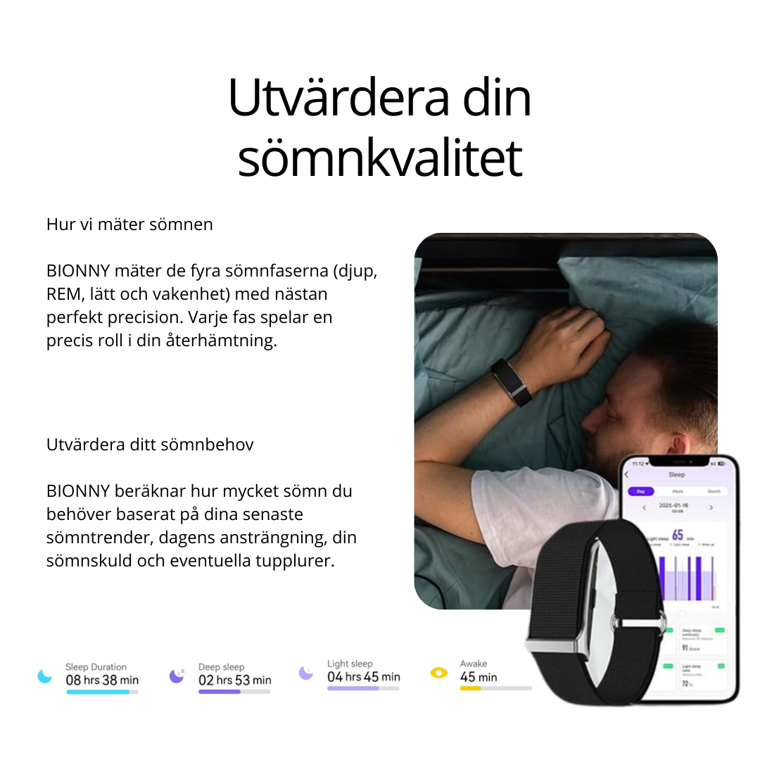 Bionny 4.0 - Det biometriska hälsoarmbandet som förstår din kropp bättre än du själv.