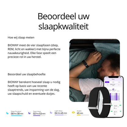 Bionny 4.0 - Le bracelet biométrique de santé qui comprend votre corps mieux que vous.