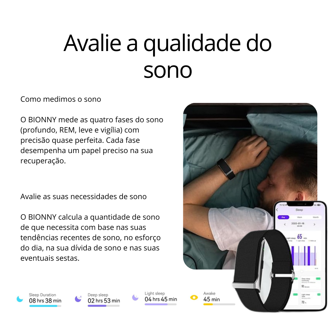 Bionny 4.0 - A pulseira biométrica de saúde que compreende o seu corpo melhor do que você.