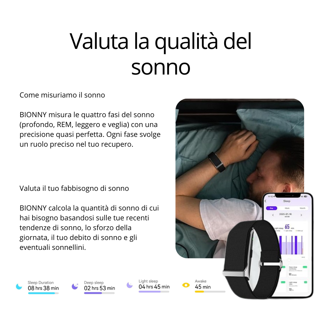 BIONNY 4.0 — Il braccialetto biometrico per la salute che capisce il tuo corpo meglio di te