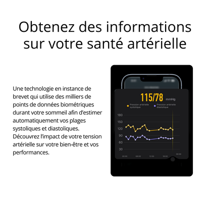 Bionny 4.0 – Das Armband ist biometrisch, um die Zeit Ihres Lebens zu verstehen.