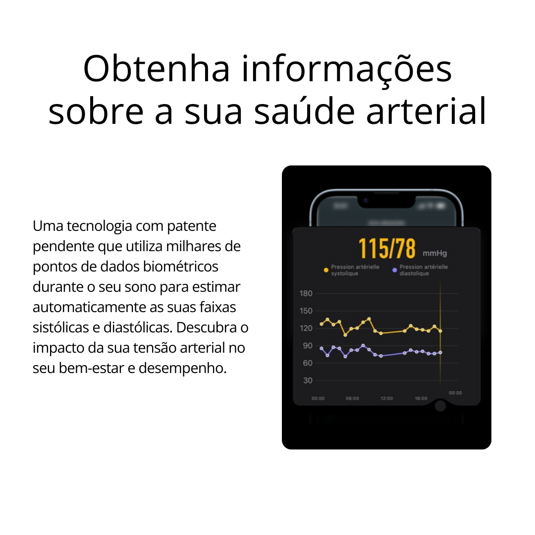 Bionny 4.0 - A pulseira biométrica de saúde que compreende o seu corpo melhor do que você.