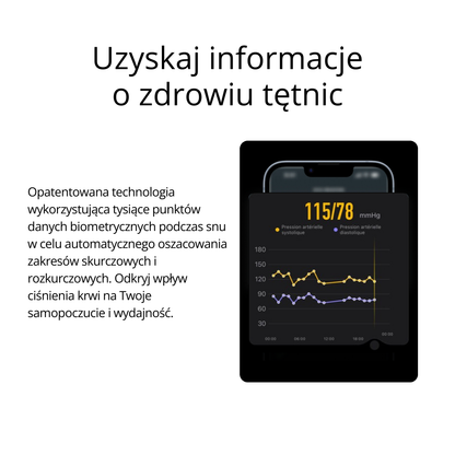 Bionny 4.0 - Biometryczna opaska zdrowotna, która rozumie Twoje ciało lepiej niż Ty.