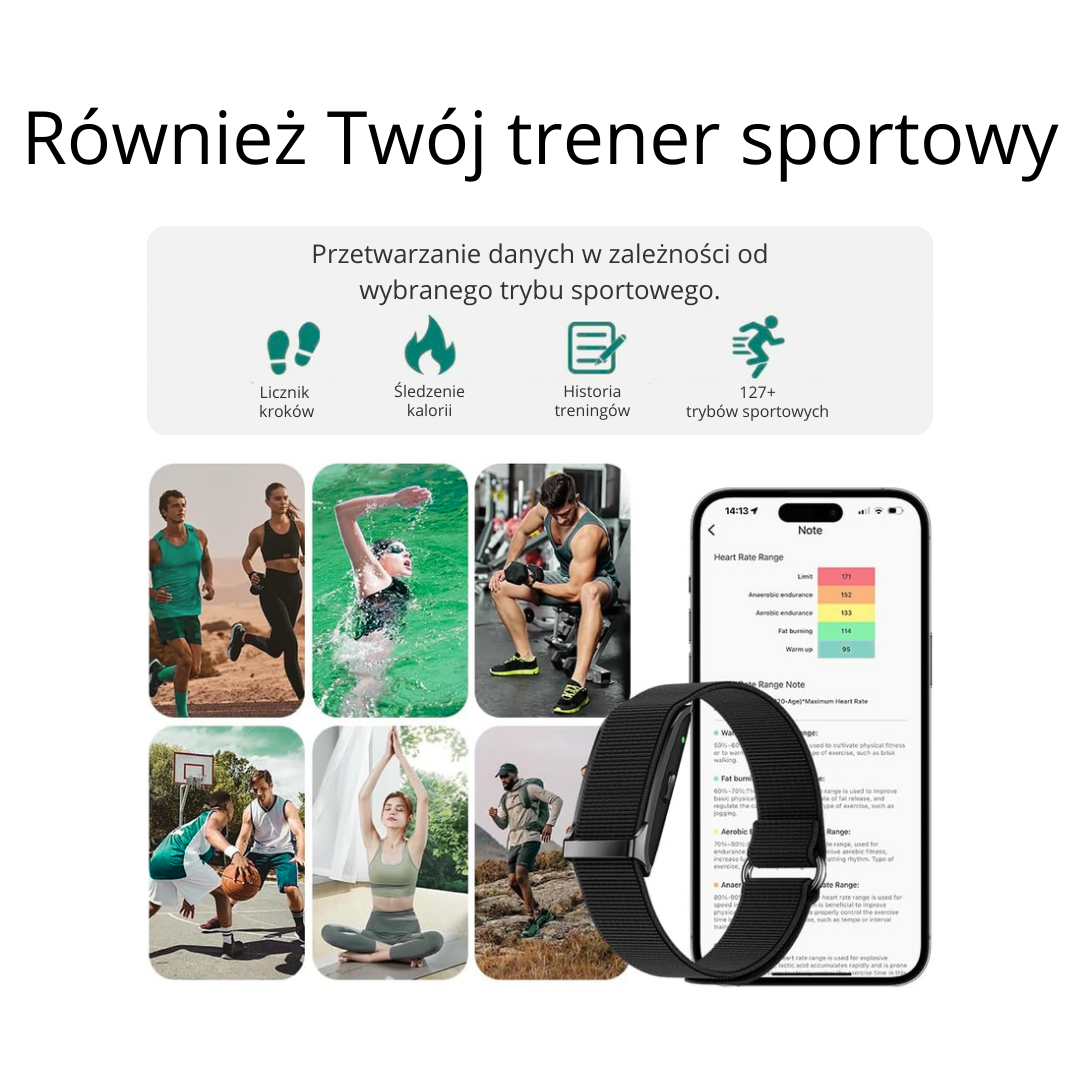 Bionny 4.0 - Biometryczna opaska zdrowotna, która rozumie Twoje ciało lepiej niż Ty.