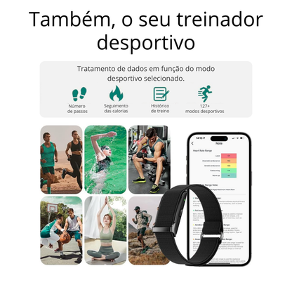Bionny 4.0 - A pulseira biométrica de saúde que compreende o seu corpo melhor do que você.