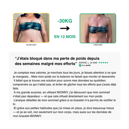 Bionny 4.0 – Das Armband ist biometrisch, um die Zeit Ihres Lebens zu verstehen.