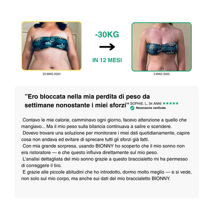 BIONNY 4.0 — Il braccialetto biometrico per la salute che capisce il tuo corpo meglio di te