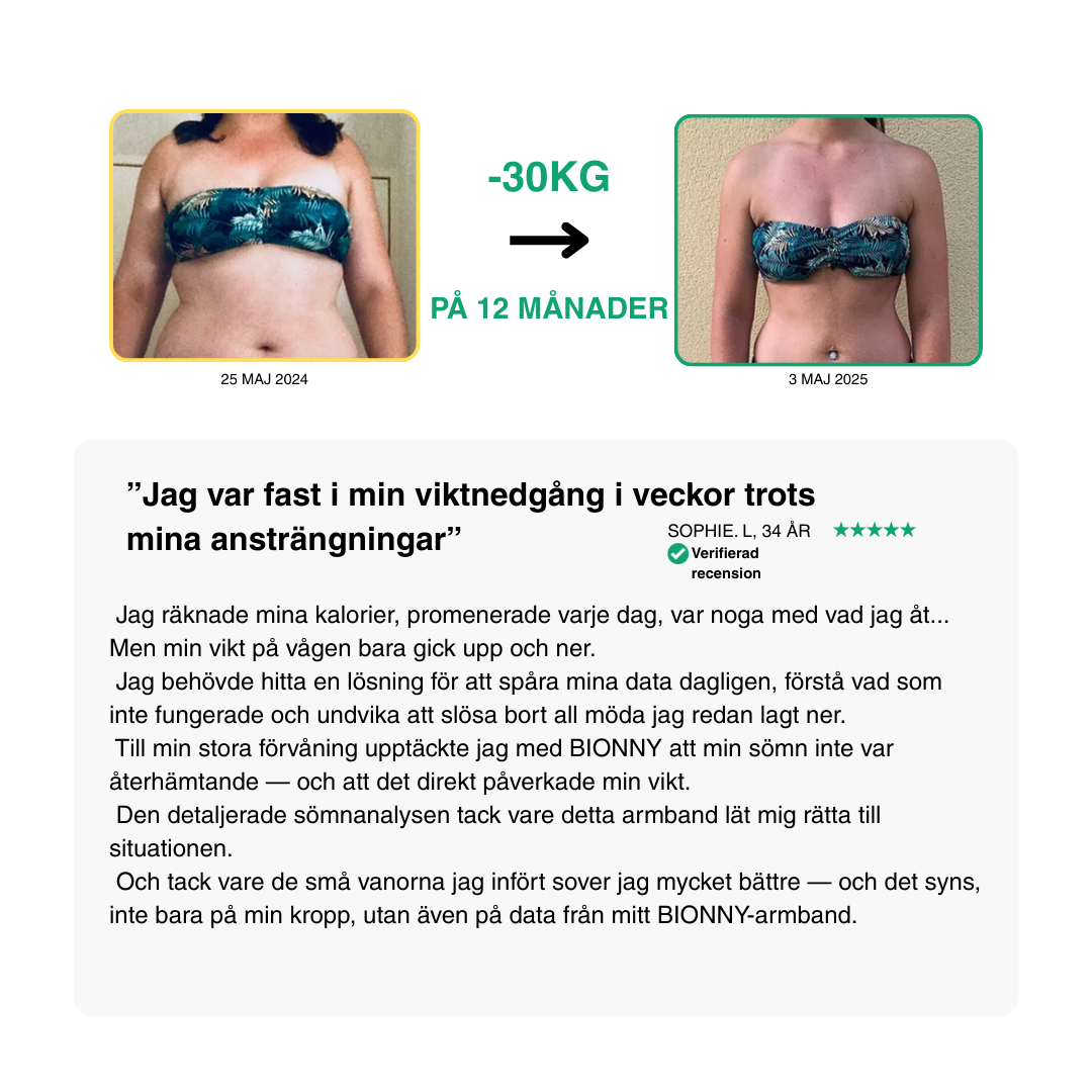 Bionny 4.0 - Det biometriska hälsoarmbandet som förstår din kropp bättre än du själv.