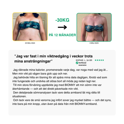 Bionny 4.0 - Det biometriska hälsoarmbandet som förstår din kropp bättre än du själv.