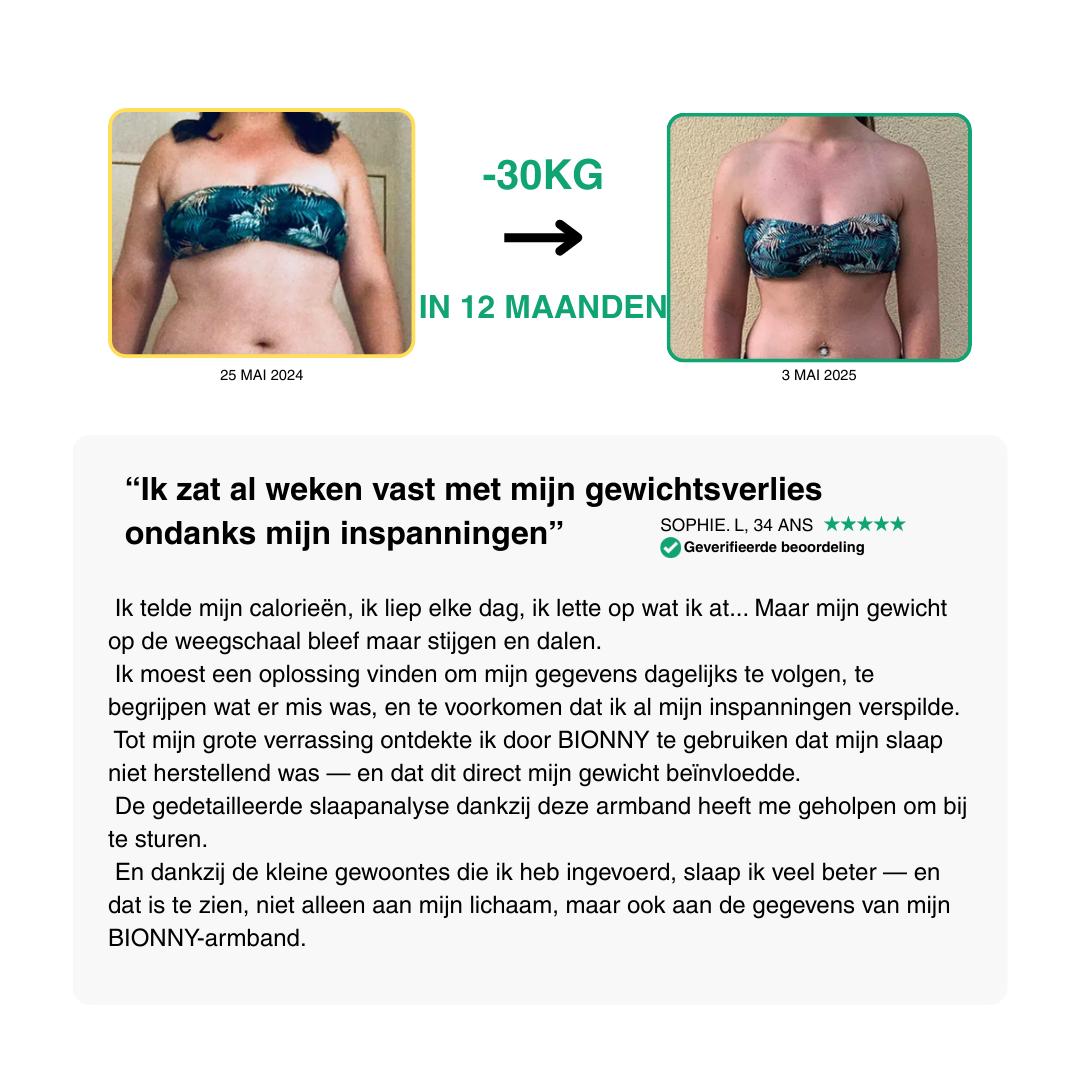 Bionny 4.0 - Le bracelet biométrique de santé qui comprend votre corps mieux que vous.