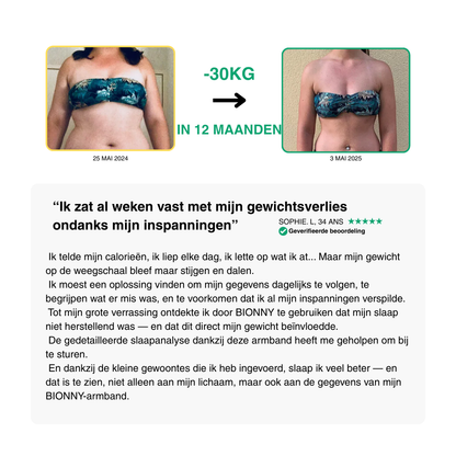 Bionny 4.0 - Le bracelet biométrique de santé qui comprend votre corps mieux que vous.