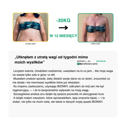 Bionny 4.0 - Biometryczna opaska zdrowotna, która rozumie Twoje ciało lepiej niż Ty.