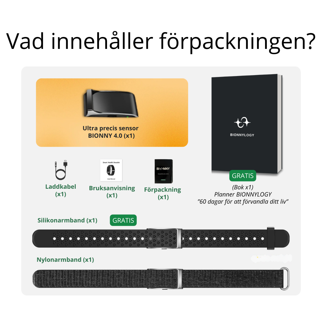 Bionny 4.0 - Det biometriska hälsoarmbandet som förstår din kropp bättre än du själv.