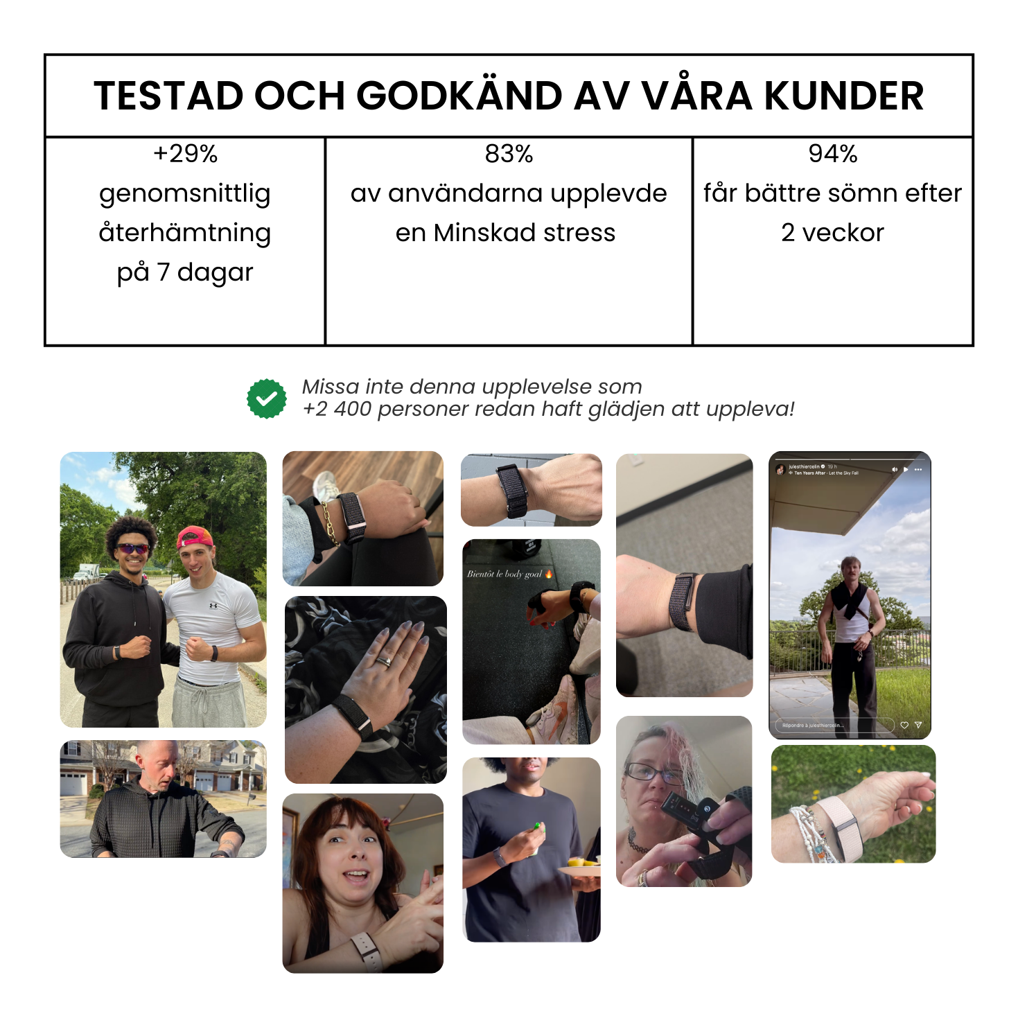 Bionny 4.0 - Det biometriska hälsoarmbandet som förstår din kropp bättre än du själv.