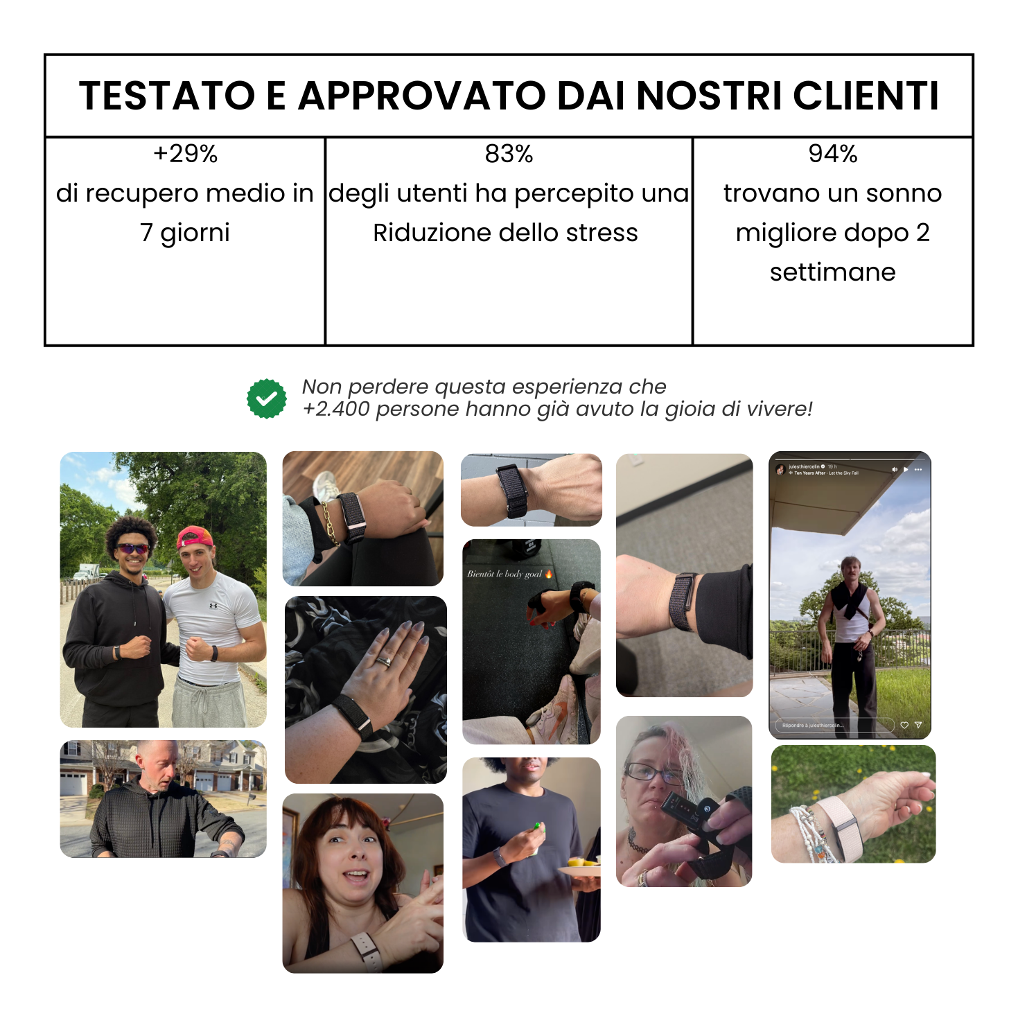 BIONNY 4.0 — Il braccialetto biometrico per la salute che capisce il tuo corpo meglio di te