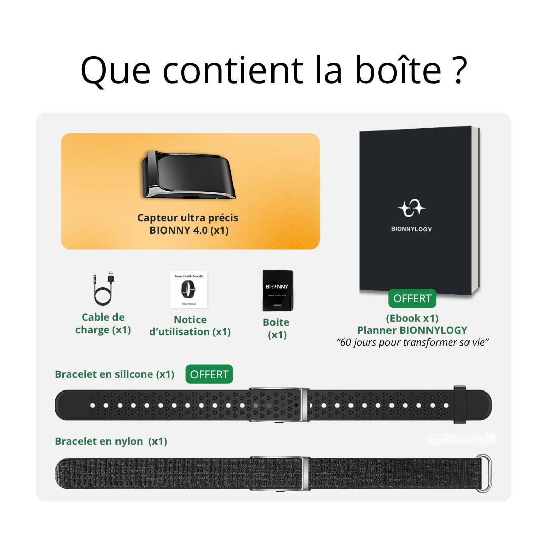 Bionny 4.0 – Das Armband ist biometrisch, um die Zeit Ihres Lebens zu verstehen.