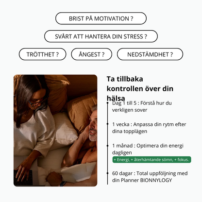 Bionny 4.0 - Det biometriska hälsoarmbandet som förstår din kropp bättre än du själv.