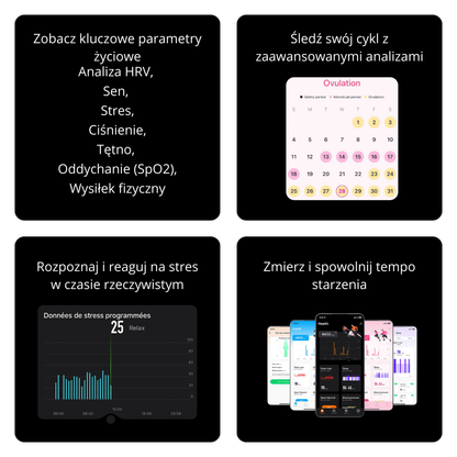 Bionny 4.0 - Biometryczna opaska zdrowotna, która rozumie Twoje ciało lepiej niż Ty.