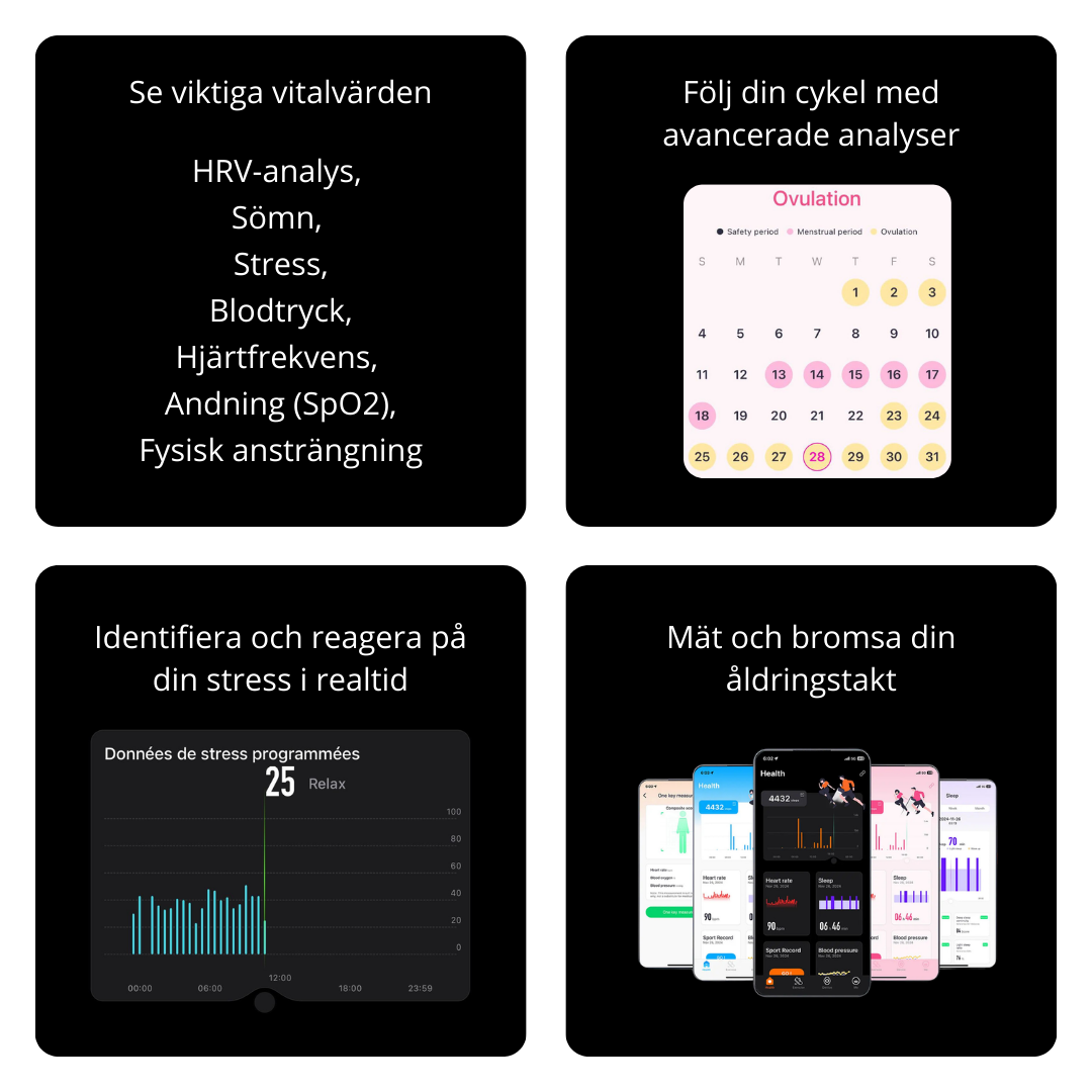 Bionny 4.0 - Det biometriska hälsoarmbandet som förstår din kropp bättre än du själv.
