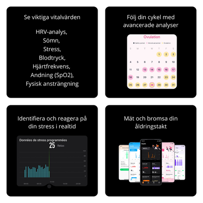 Bionny 4.0 - Det biometriska hälsoarmbandet som förstår din kropp bättre än du själv.