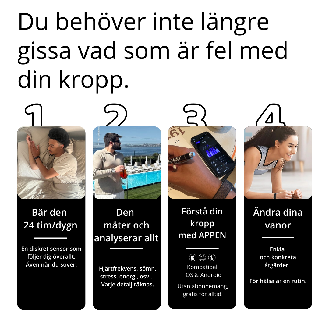 Bionny 4.0 - Det biometriska hälsoarmbandet som förstår din kropp bättre än du själv.