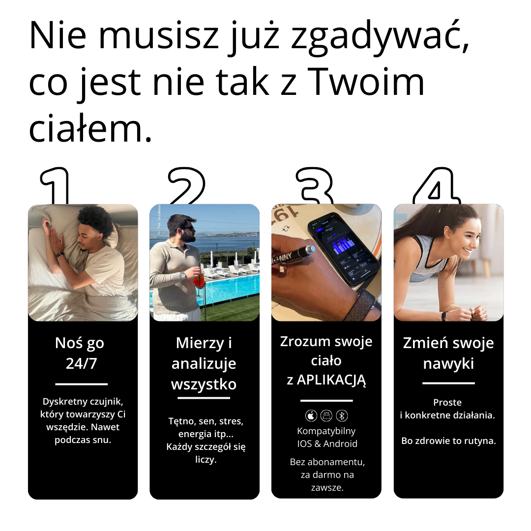 Bionny 4.0 - Biometryczna opaska zdrowotna, która rozumie Twoje ciało lepiej niż Ty.