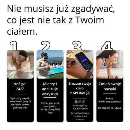 Bionny 4.0 - Biometryczna opaska zdrowotna, która rozumie Twoje ciało lepiej niż Ty.