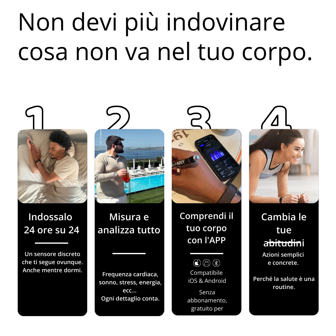 BIONNY 4.0 — Il braccialetto biometrico per la salute che capisce il tuo corpo meglio di te