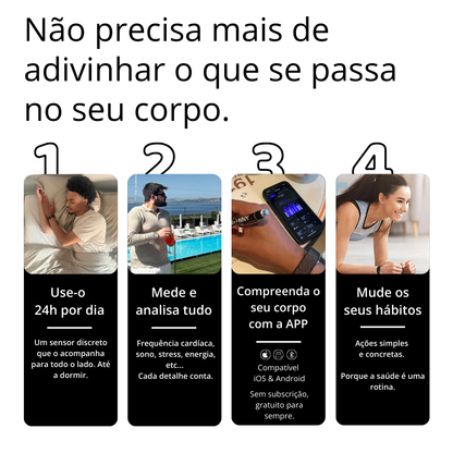 Bionny 4.0 - A pulseira biométrica de saúde que compreende o seu corpo melhor do que você.